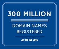 300 میلیون نام دامنه تا سه ماهه اول 2015 ثبت شده است
